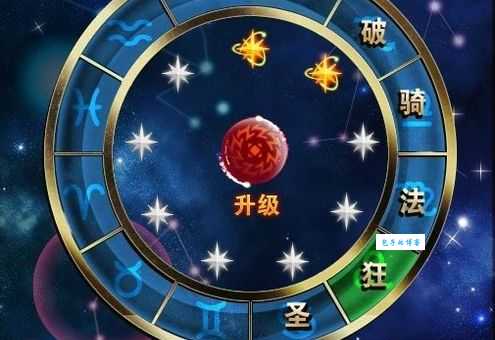 热血海贼王星盘怎么加点最强属性搭配推荐