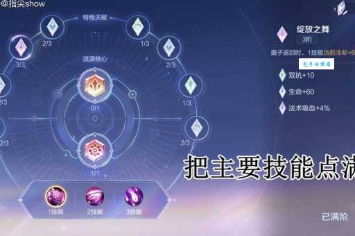 仙剑3攻略终极BOSS打法与队伍配置心得