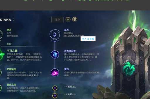 皎月女神天赋最强组合 版本强势玩法推荐