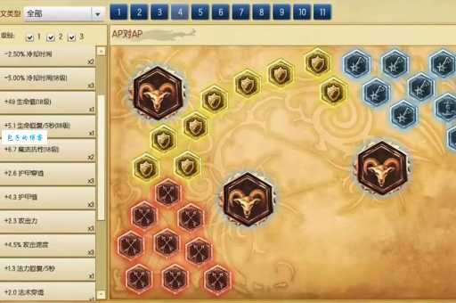 英雄联盟老鼠符文推荐 老鼠打野符文这样配