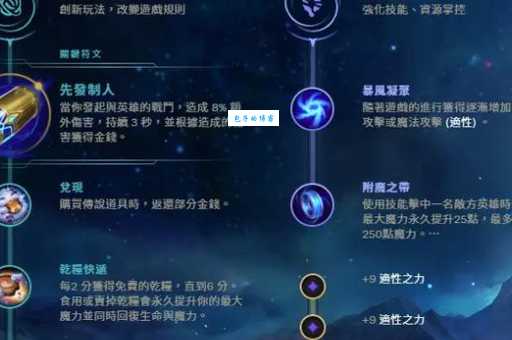 lol赏金猎人天赋2024 最强符文搭配攻略