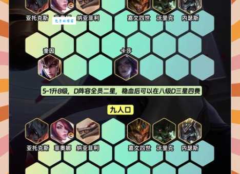 无双剑姬天赋选择指南 新手必看详细解析