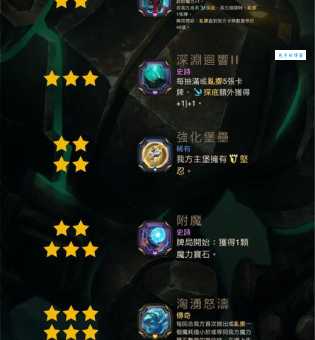 深海泰坦天赋怎么配 高胜率玩法分享