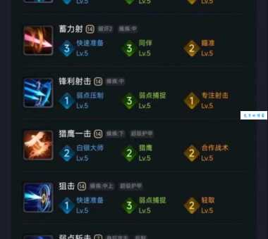 深海泰坦天赋怎么配 高胜率玩法分享