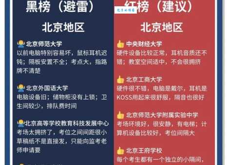 托福报名排队必看 避开高峰期轻松搞定考位