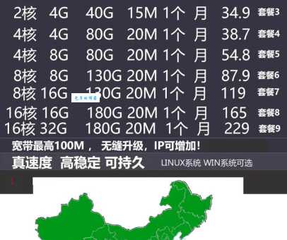 流媒体服务器软件有哪些 免费和付费版本对比