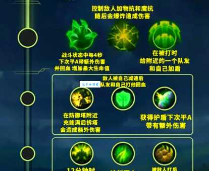 英雄联盟攻击符文搭配推荐 新手必备输出符文攻略