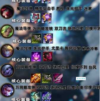 英雄联盟蛮王符文详解 教你打出超高爆发