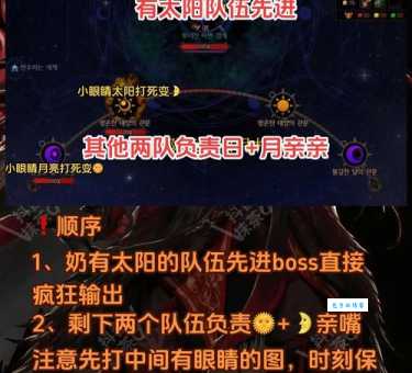 dnf攻城攻略大全 新手快速上手技巧分享