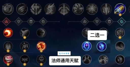 英雄联盟ap天赋加点图怎么点 最强法师天赋教学