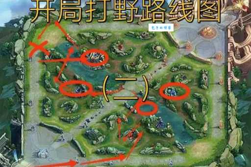 s6打野技巧教学 五分钟学会反野套路