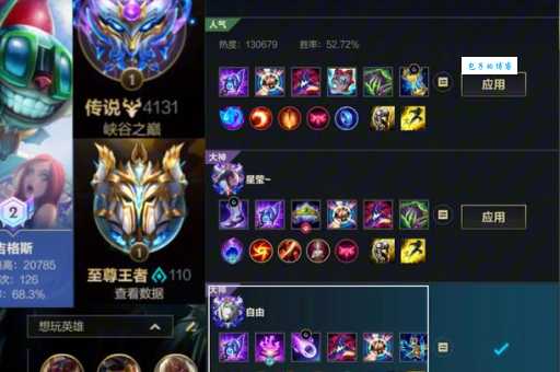 lol荣誉行刑官出装技巧 教你如何carry全场