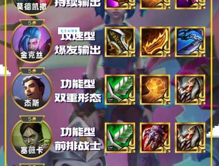 s4装备属性详解 这些装备你一定要知道