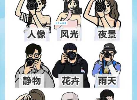 快易拍是什么如何使用快易拍轻松拍照