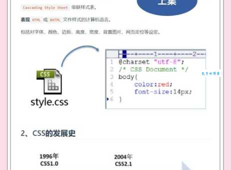 想学好div css 这些基础知识和实战技巧必须掌握