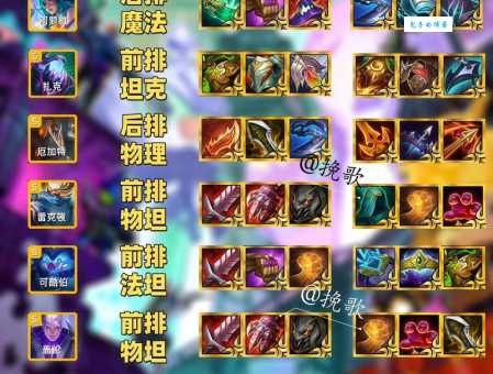 s4符文搭配攻略新手必看简单易懂