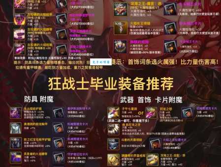 dnf战斗法师装备获取指南 快速集齐毕业套装