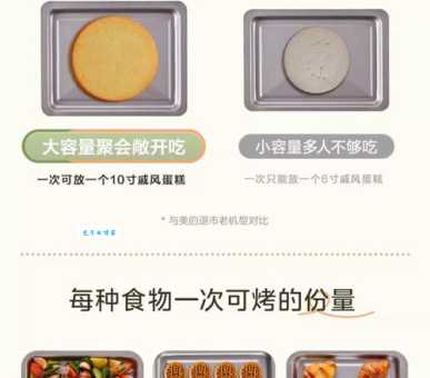 美的电烤箱食谱合集 从早餐到甜点一机搞定