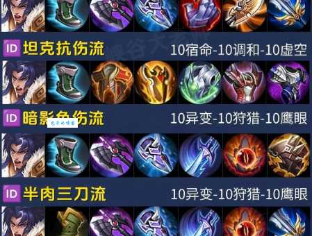 蛮王符文和出装 完美组合让你carry全场