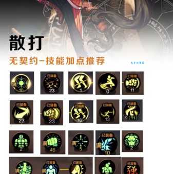dnf魔神pk加点方案 高胜率技能配置分享