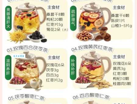 老牌迪养肝茶怎么喝 正确饮用方法在这里
