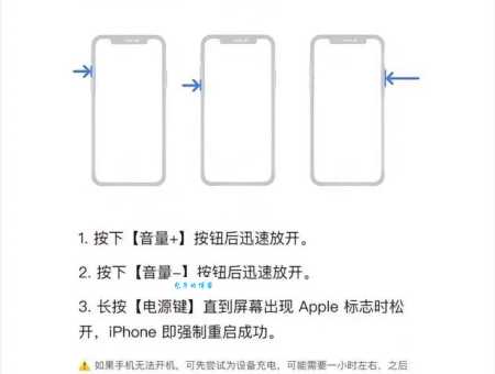 iphone4s升级ios8教程 老机型也能流畅运行新系统