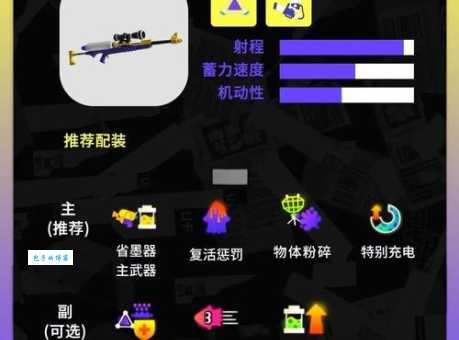 战争机器3武器大全 最强装备搭配推荐指南