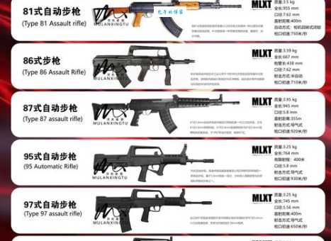 战争机器3武器大全 最强装备搭配推荐指南