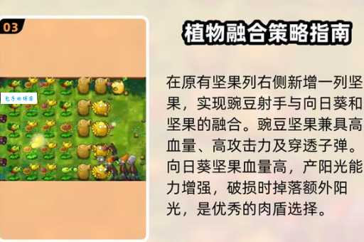 植物大战僵尸无尽版秘籍大全 高手都在用的攻略