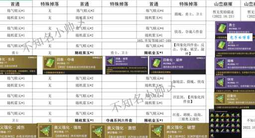 剑网三黑天材料清单 黑天制作所需材料汇总