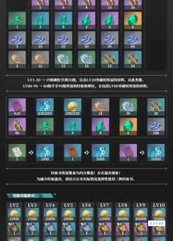 洛克王国南瓜炸弹值得培养吗 属性分析攻略