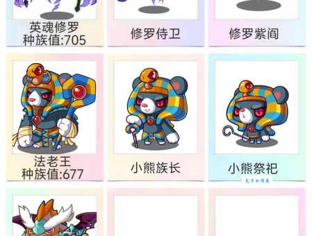 洛克王国南瓜炸弹值得培养吗 属性分析攻略