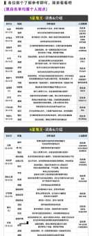 fgo鬼岛活动剧情解析 精彩故事背景大揭秘