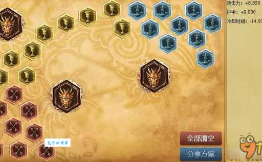 狗头上单天赋加点详解 新手也能快速上手