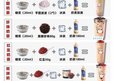 奶茶怎么制作方法