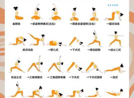 什么时候练瑜伽最好?清晨和傍晚是最佳选择!