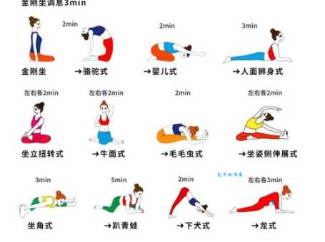 什么时候练瑜伽最好?清晨和傍晚是最佳选择!