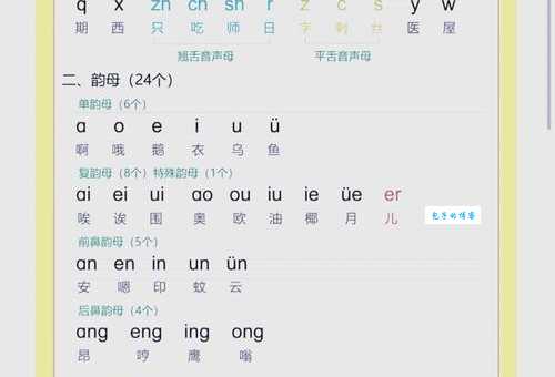 脐的拼音怎么拼?快速掌握拼读技巧很简单!