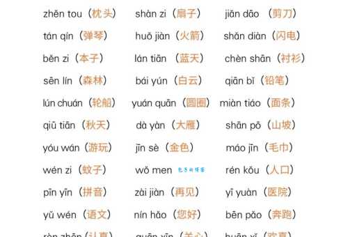 脐的拼音怎么拼?快速掌握拼读技巧很简单!