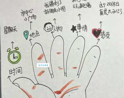 你我各一半打一字怎么玩?新手也能快速上手的教程