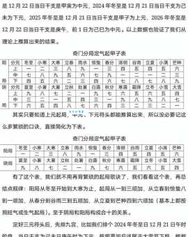 初旬的意思具体指哪天？一分钟快速搞懂