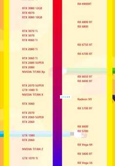 双显卡好还是独立显卡好