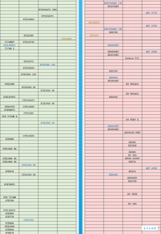 双显卡好还是独立显卡好