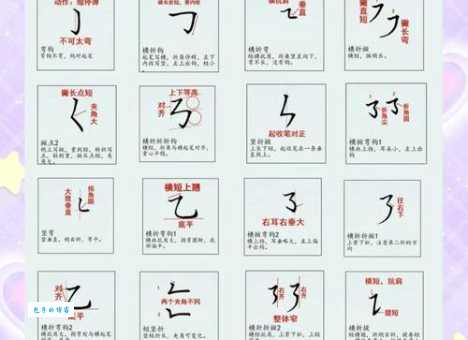 够的偏旁部首是哪个？记住这个偏旁再也不写错字！