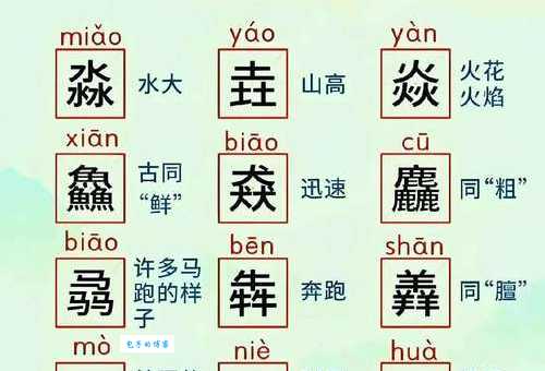 金字旁加告是什么字？一分钟带你认识生僻字锆！