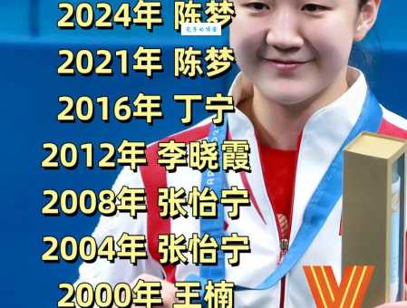 我国第一枚奥运金牌获得者是哪位运动员，一起来了解他