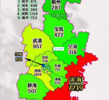 津港市是哪个省的?原来它属于直辖市!