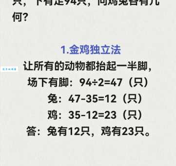 成语兔子请老虎的正确答案分享！快来学习一下