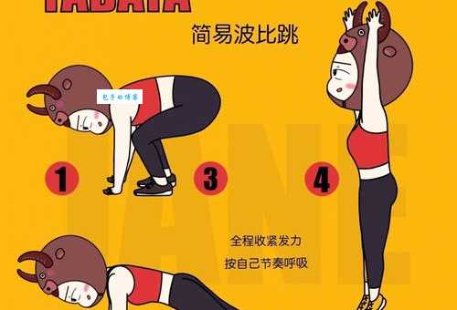 什么是波比跳标准动作？避免错误姿势伤膝盖