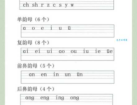 曲折的拼音怎么读？教你正确发音方法和技巧！